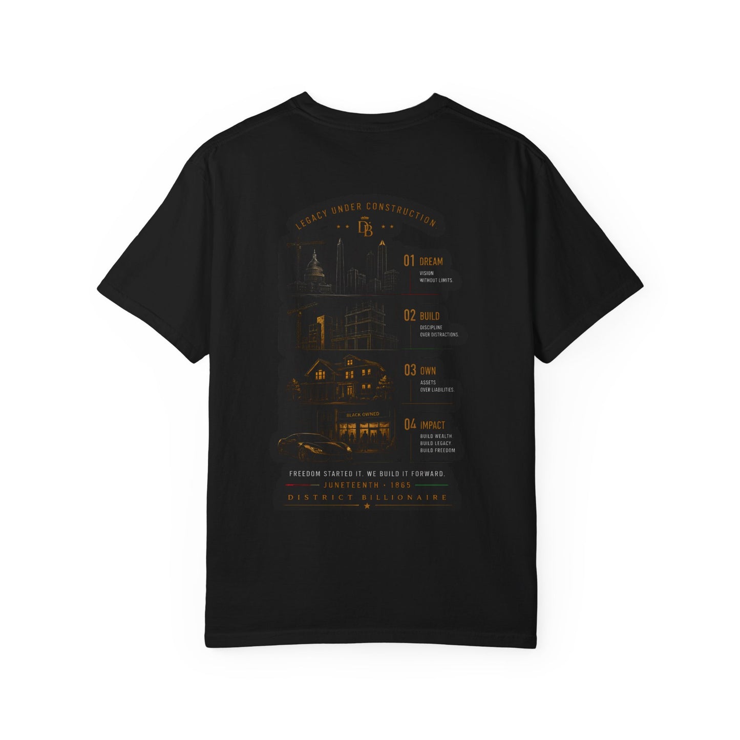 T-Shirt — Free to Dream, Free to Build Vintage Industrial Graphic